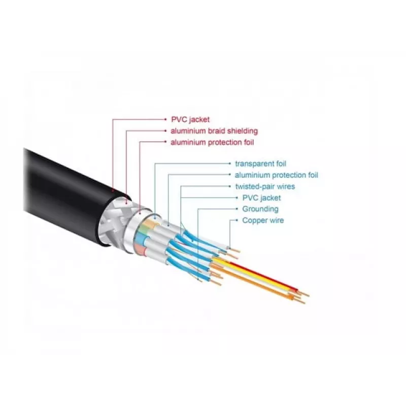 Kabel HDMI DeLOCK 85729 2 m HDMI Typ A Standard Czarny Złoty