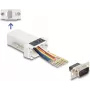 DeLOCK D-Sub 9-pin męski do RJ45 żeński zestaw montażowy biały VGA RJ-45