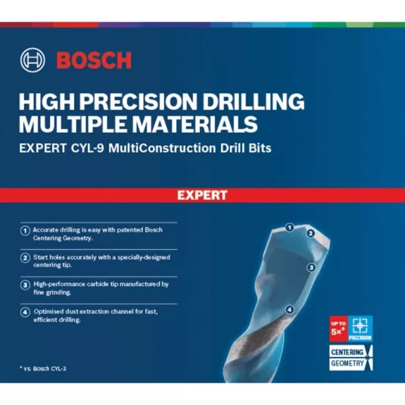 Bosch Expert CYL-9 MultiConstruction Wiertło 1 szt.