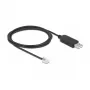 adapter kablowya DeLOCK USB Type-A na szeregowy RS-232 RJ12 z ochroną ESD 2 m czarny