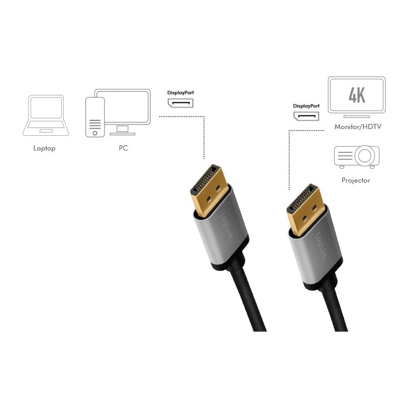 Kabel DisplayPort LogiLink CDA0101 2 m czarny szary