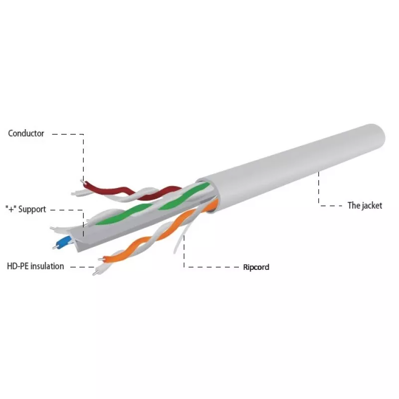 Kabel sieciowy Gembird UPC-6004SE-SOL Cat6 RJ-45 na szpuli, 100 m, szary