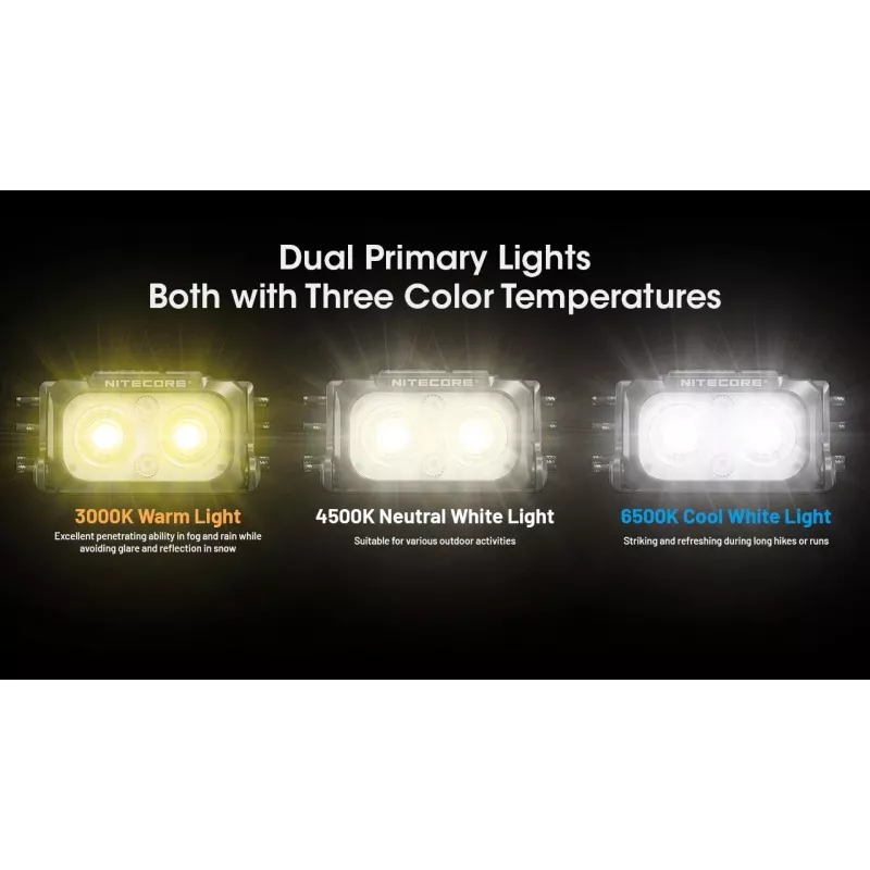 Lampa czołowa Nitecore NU25 MCT UL akumulatorowa lekka 400 lm wielotemperaturowa barwa