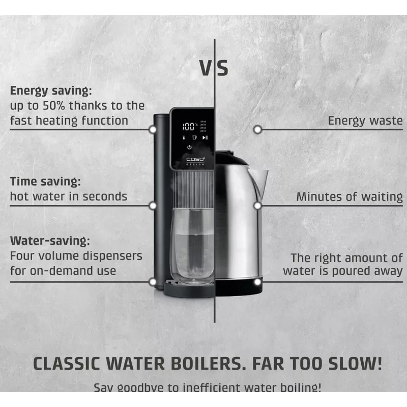 Caso Turbo Hot Water Dispenser | HW 616 | Dystrybutor wody | 2600 W | 2,5 L | Tworzywo sztuczne/Stal nierdzewna | Czarny/Stal nierdzewna