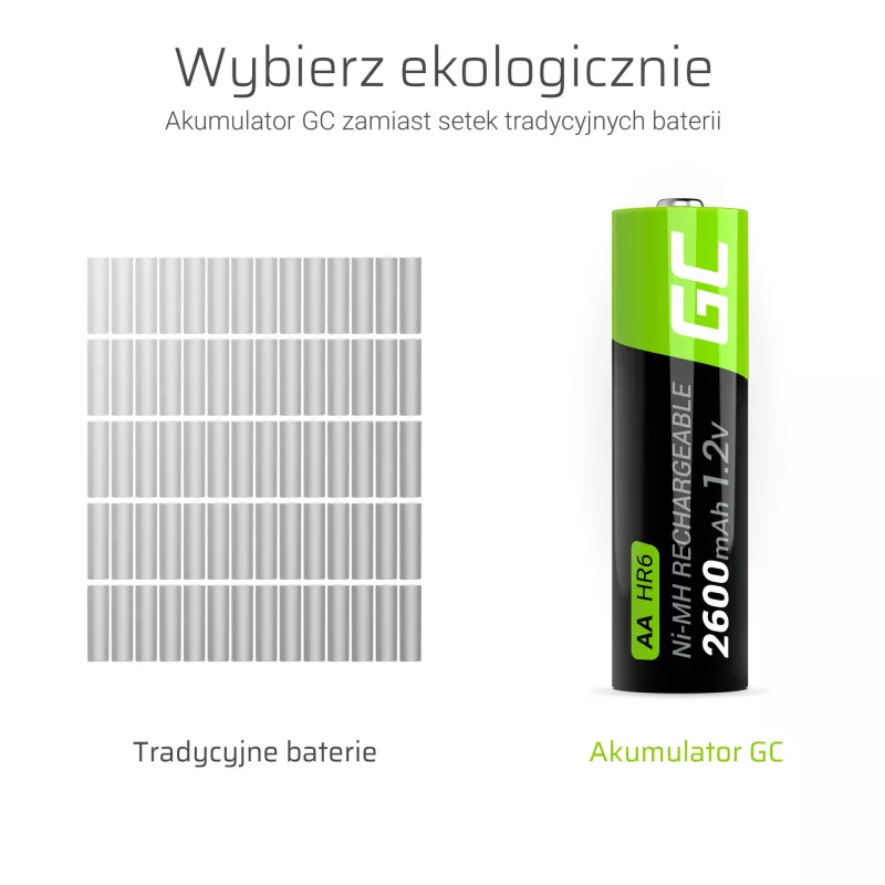 Akumulator zielony Cell GR05