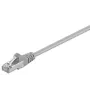Wentronic Goobay CAT 5e Patchkabel, F/UTP, Grau, 7.5 m - CCA Kupfergemisch (50131)