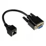 Good Connections kabel adapterowy RJ45 – RS232 szeregowy