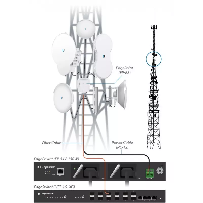 Zasilacz UBIQUITI EP-54V-150W 150 W, AC 100–240 V, 50–60 Hz, czarny