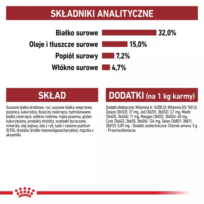 Royal Canin Feline Fit 2kg sucha karma dla kotów Adult