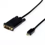 Video adapter kablowy VALUE 11.99.5805