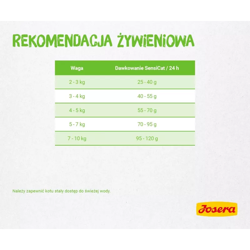 Josera SensiCat sucha karma dla kotów 2 kg Adult Liver