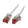 Synergy21 S217281 Biały kabel krosowy Ethernet