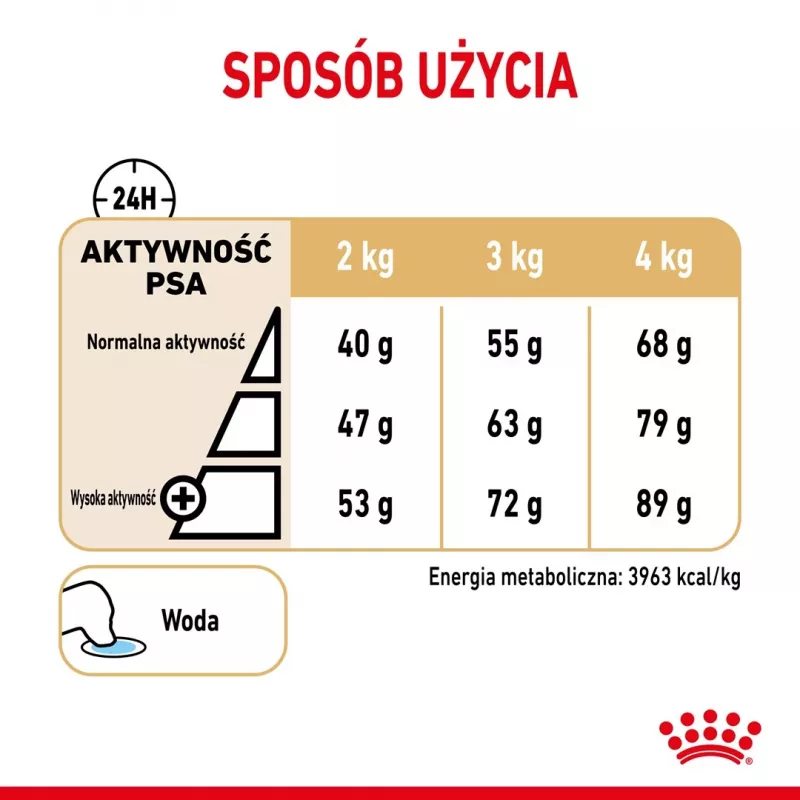 Sucha karma dla psa Royal Canin Yorkshire Terrier 8+ 1.5 kg — drób, senior małej rasy, 29% białka, 18% tłuszczu