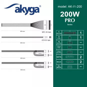 Akyga AK-I1-200 zasilacz Flex ATX 200 W, pasywne PFC, wentylator 40 mm, szary