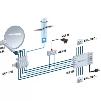 Kathrein 201500001 Antena Szara
