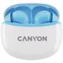Słuchawki Canyon TWS-5 CNS-TWS5BL – True Wireless – Bluetooth 5.3 – Douszne – Etui ładujące USB-C – Sterowanie dotykowe – do 38h pracy – Czarny