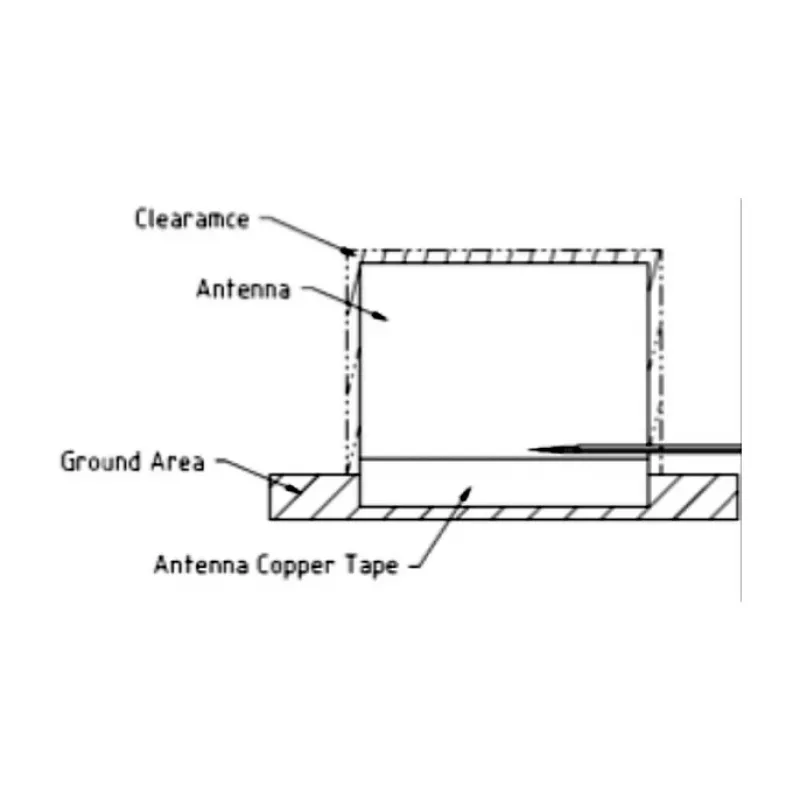 Antena DeLOCK 88981