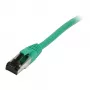 Synergy 21 Kabel krosowy RJ45, CAT8.1 2000 Mhz, 0,25 m, zielony, S-STP(S/FTP), TPE(Ultra SuperFlex), AWG26, Synergy 21 - Cyfrowe/Dane - Sieć