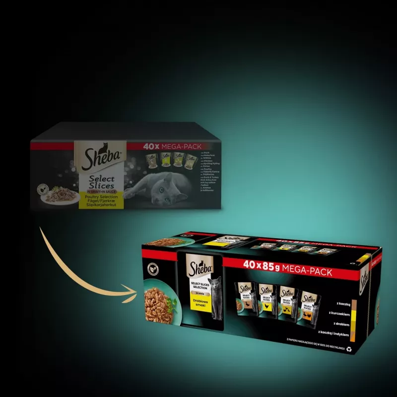 Sheba Selection Select Slices mokra karma dla kotów o smakach drobiowych, 40 x 85 g