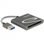 Czytnik kart DeLOCK 91525 USB 3.2 Gen 1 Szary