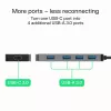 Hub USB zielony Cell HUB-GC-C4A — 4-portowy hub USB-C 3.0