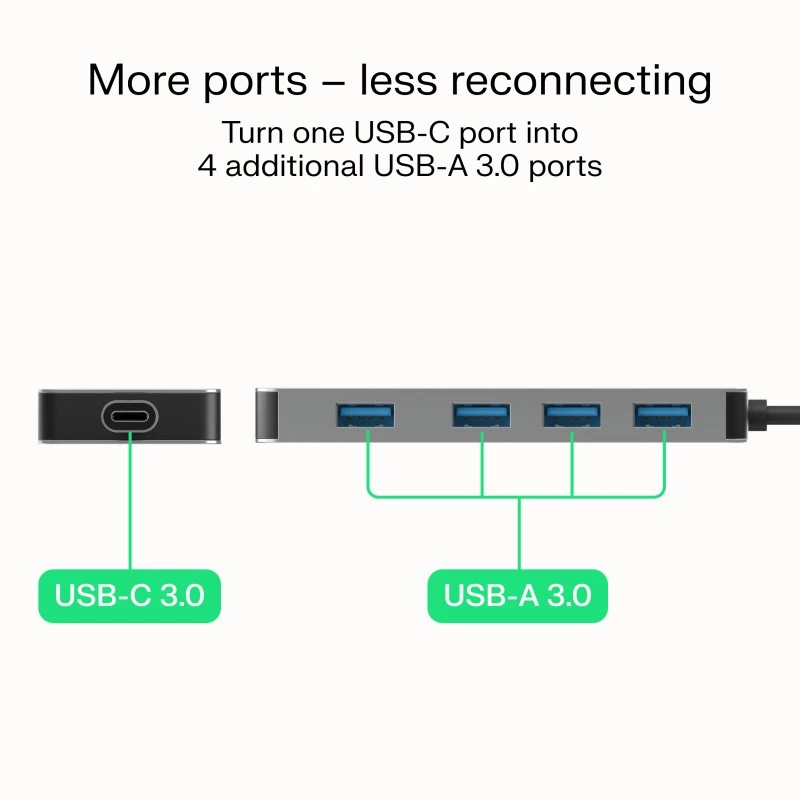 Hub USB zielony Cell HUB-GC-C4A — 4-portowy hub USB-C 3.0