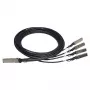 HPE - X242 QSFP 4x10G SFP+ 5m DAC kabel