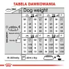 Royal Canin Mini Urinary Care CCN sucha karma dla psów, 3 kg