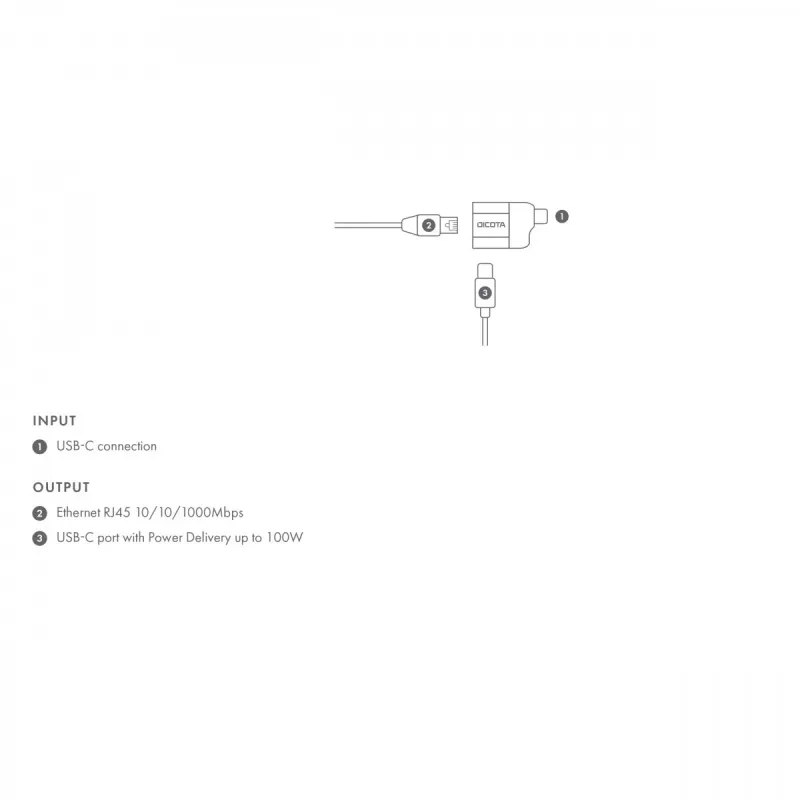 Karta interfejsu DICOTA D32048