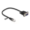 Kabel sieciowy DeLOCK 88008 Czarny 0,3 m RJ-45