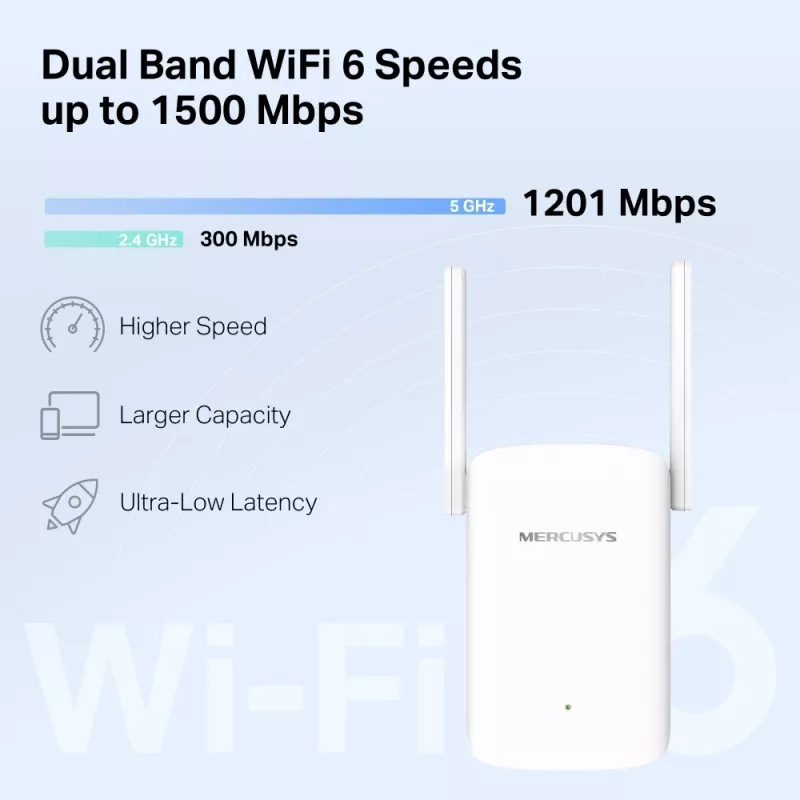 Repetitor Sygnału Mercusys Wi-Fi 6 AX1500 Dual Band - ME60X