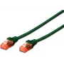 Kabel sieciowy DIGITUS Cat6 U/UTP 15 m Zielony RJ-45 styki niklowane/złocone