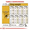 ROYAL CANIN BHN Golden Retriever sucha karma dla psa - 12kg