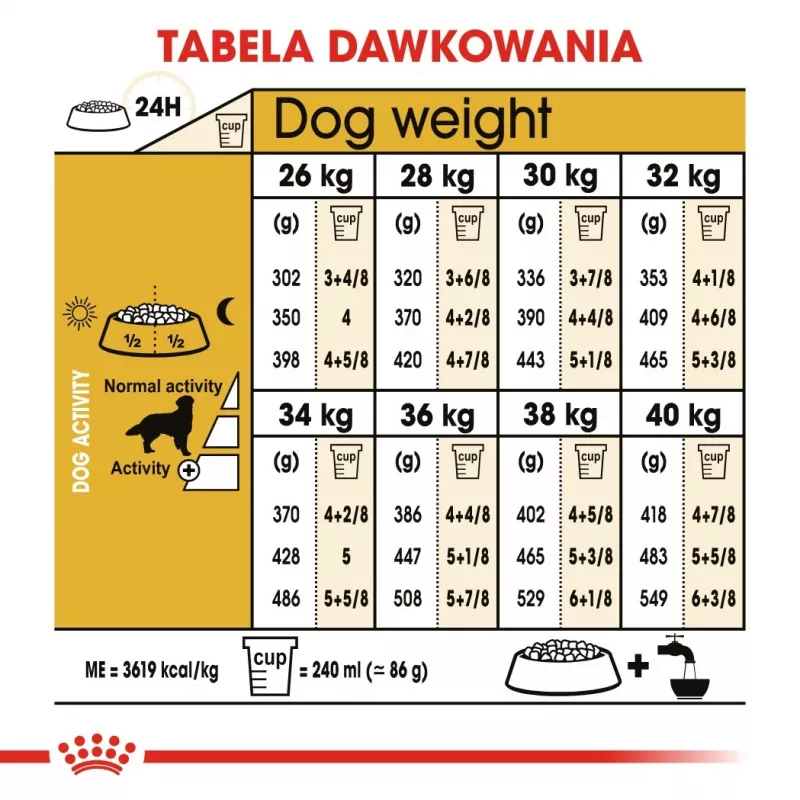 ROYAL CANIN BHN Golden Retriever sucha karma dla psa - 12kg