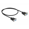 Kabel szeregowy DeLOCK 86614 Czarny 0,5m RS-232