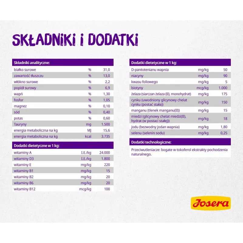 Josera Culinesse sucha karma dla kotów 2 kg dla dorosłych, drób, łosoś