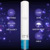 Dookólna antena dualna 4G LTE QOLTEC 57045 12 dBi