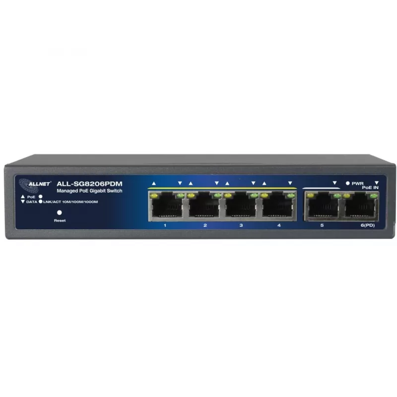 Przełącznik PoE ALLNET ALL-SG8206PDM 6-portowy 802.3af/at