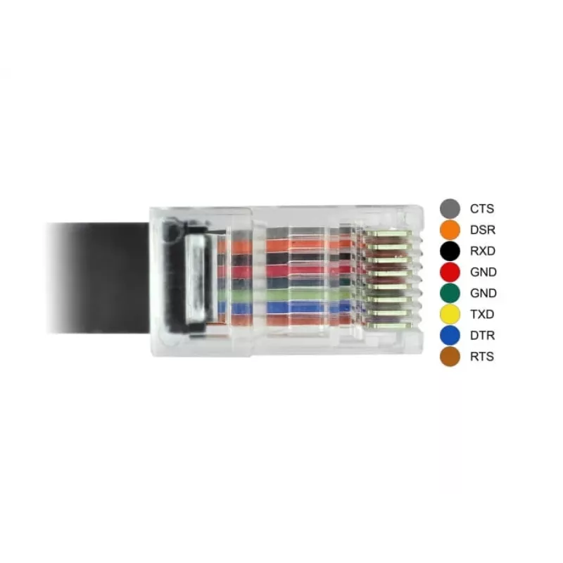DeLock - Adapter szeregowy - USB-C - RS-232 x 1 - Czarny (63912)