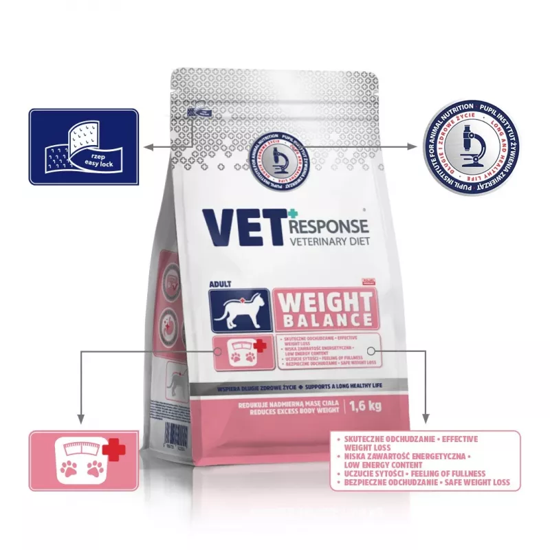 VET RESPONSE Waga balance - sucha karma dla kota - 1,6kg