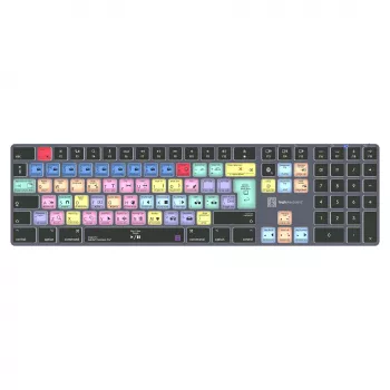 Klawiatura LogicKeyboard Titan DE Mac do Adobe Premiere Pro CC — układ niemiecki