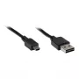 Kabel połączeniowy GoodConnections USB 2.0 EASY Plug wtyk A na Mini-B, czarny, 1m