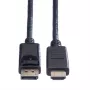 Kabel DisplayPort VALUE DP - HDTV M/M 2 m