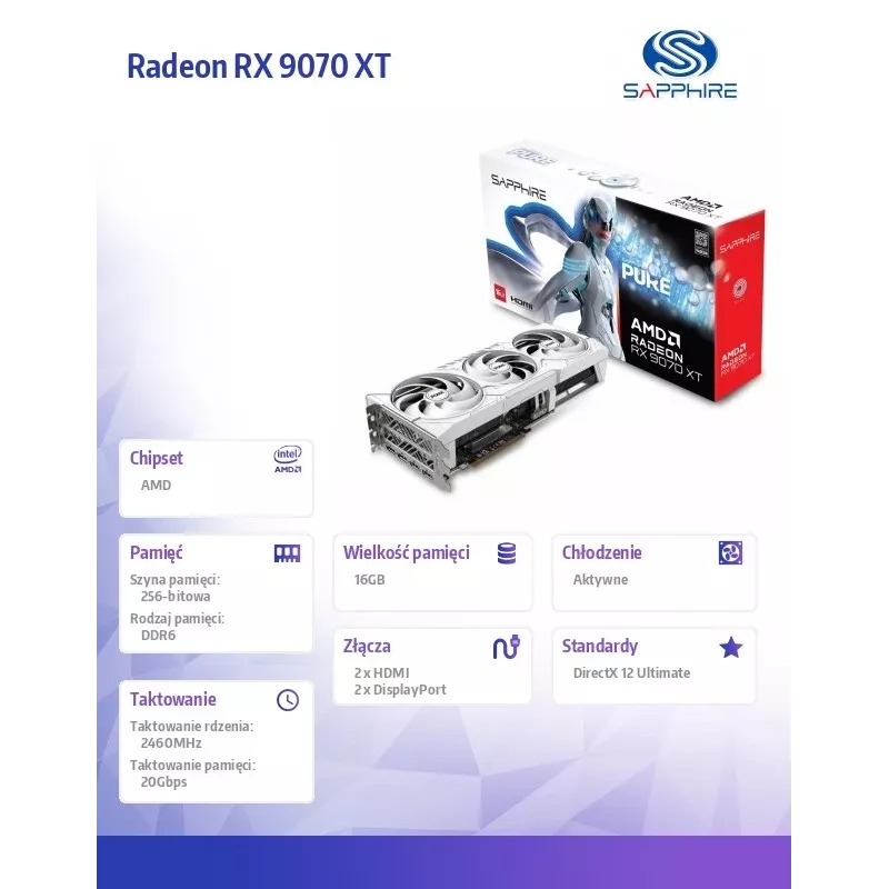 Karta graficzna Sapphire Radeon RX 9070 XT — 16 GB GDDR6, PCIe 5.0, 256-bit, 320 mm, 3-slotowa, biała