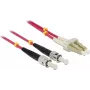 InfiniBand/kabel światłowodowy DeLOCK LC - ST 3m