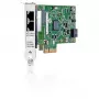 Ethernet 1GB 2P 361TADAPTER