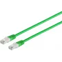 S/CONN 10m kabel sieciowy RJ45 zielony Cat6 S/FTP S-STP