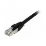 Synergy21 kabel krosowy RJ45, CAT8.1 2000Mhz, 0,5m, czarny, S-STP(S/FTP), TPE/LSZH(SuperFlex), AWG26,