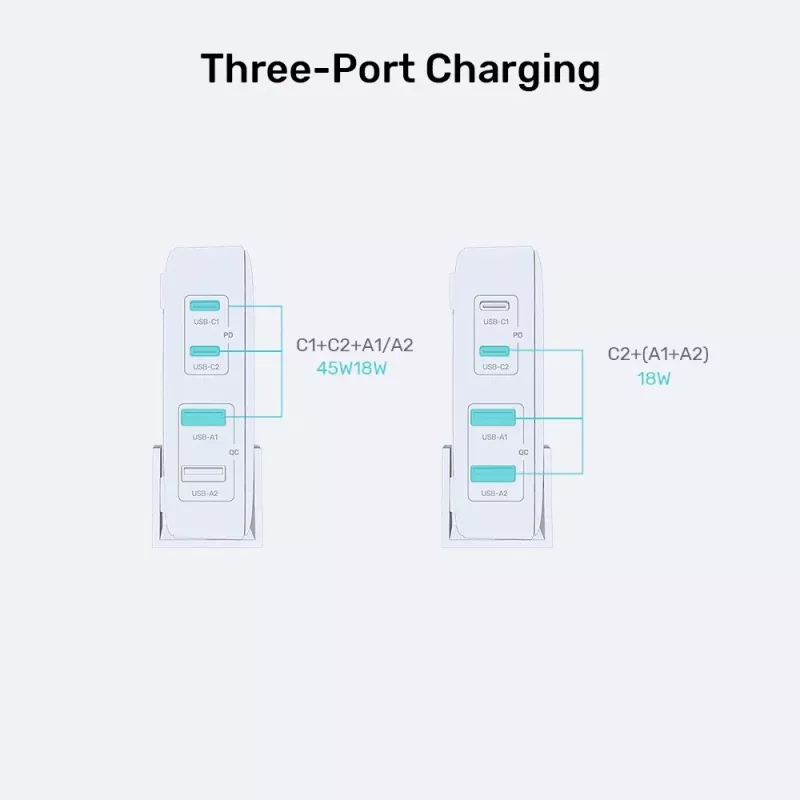 Ładowarka biurkowa Unitek P1228AWH01-EU 70W 2×USB-A 2×USB-C