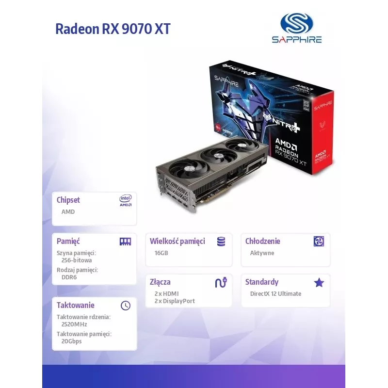 Karta graficzna Sapphire Radeon RX 9070 XT, 16 GB GDDR6, PCIe 5.0, 256-bit, 330 W TDP
